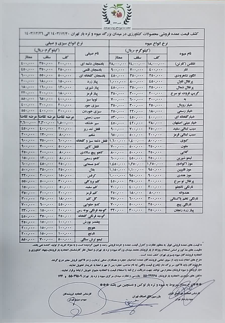 قیمت عمده میوه و صیفی‌جات اعلام شد+ جدول