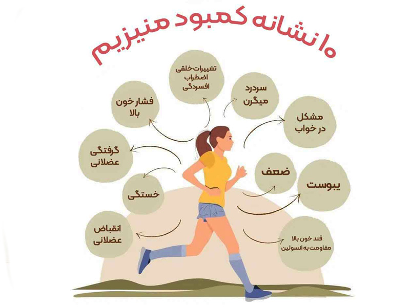 مهم ترین علائم کمبود منیزیوم؛ بررسی دلایل و روش های پیشگیری و درمان