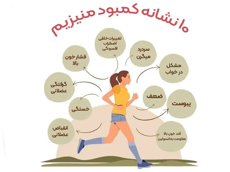 مهم‌ترین علائم کمبود منیزیوم؛ بررسی دلایل و روش‌های پیشگیری و درمان