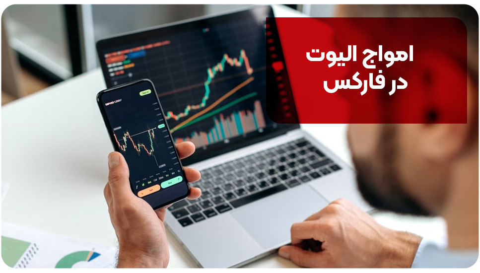 امواج الیوت در فارکس