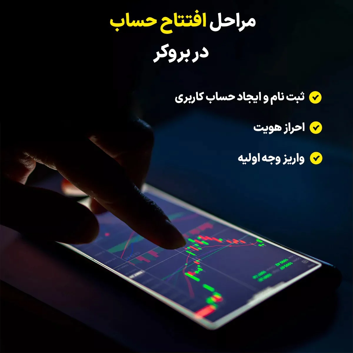بروکر مراحل افتتاح حساب در بروکر