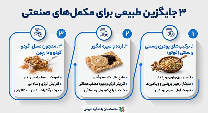 تغذیه | مکمل خداحافظی با خستگی روزمره؛ بهترین جایگزینهای طبیعی برای مکملهای انرژیزا کدامند؟